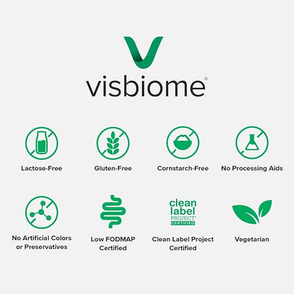 Visbiome® GI Care - High Potency Probiotic - 112.5 Billion CFU Live Probiotics, Original De Simone Formulation, Made in USA, 60 Capsules.